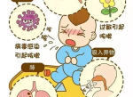 儿童咳嗽全方位攻略：从病因到护理，一网打尽